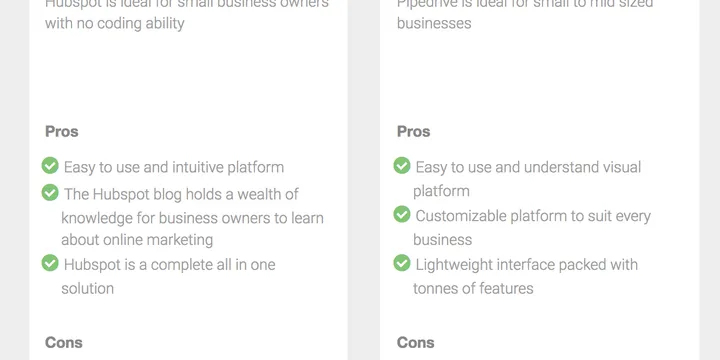 pipedriveとHubSpotの比較